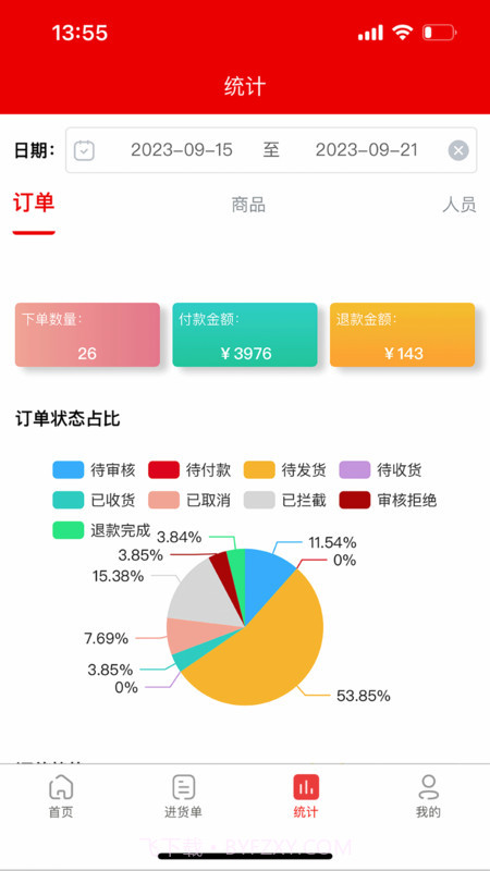 灵药通员工端截图2