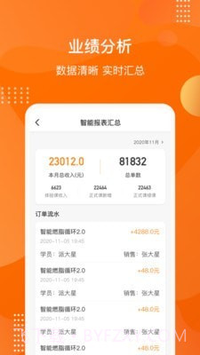 快快智能运营Plus截图3