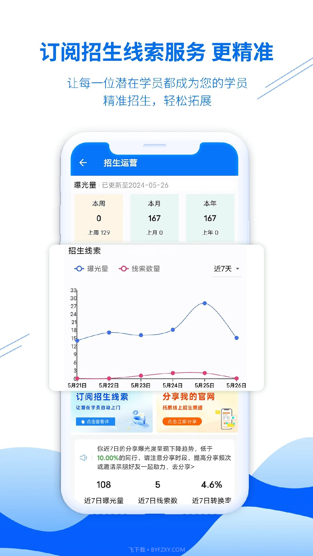 博软驾培教练正式版截图1 博软驾培教练正式版截图1