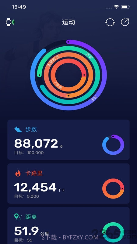 LeMovt智能表截图2