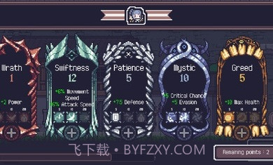 贪婪地牢Dungreed截图2