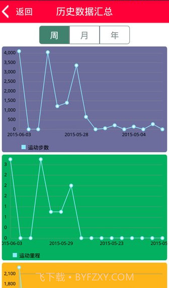 hplus watch手机版截图1 hplus watch手机版截图1