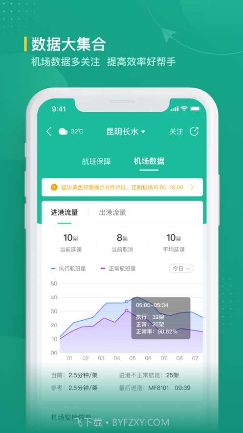 航旅纵横业内版截图5