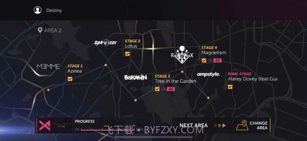 ProjectFX截图3 ProjectFX截图3