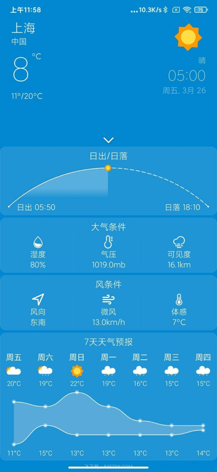 勿忘天气预报截图2 勿忘天气预报截图2