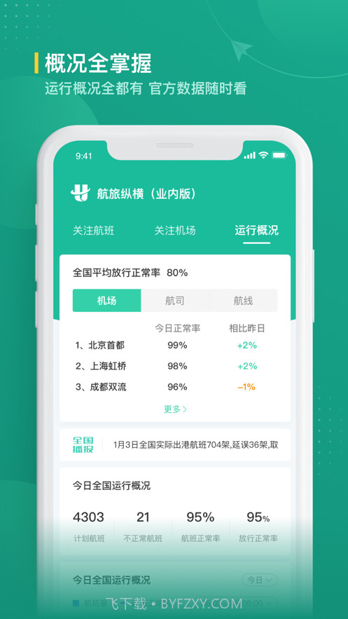 航旅纵横业内版截图2