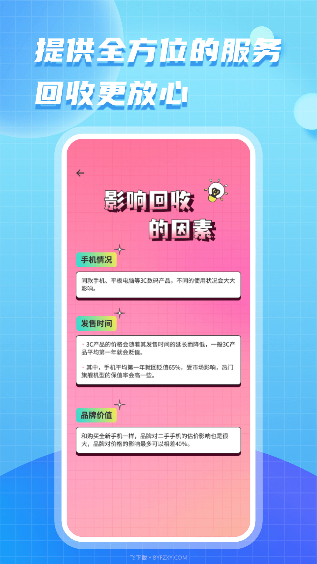 二手手机回收截图1 二手手机回收截图1