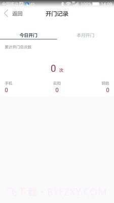 智慧开门(开门啦)截图1 智慧开门(开门啦)截图1