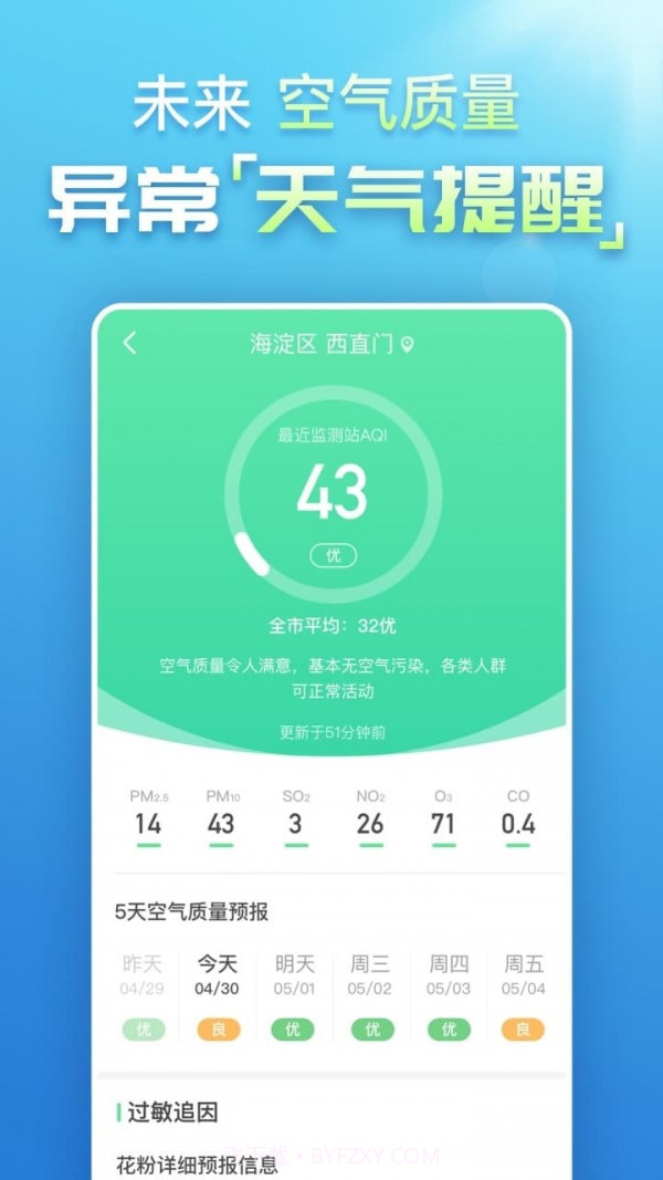 天气气象截图2 天气气象截图2