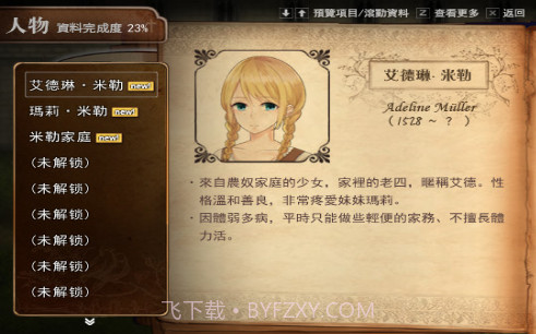 逃离地狱边缘截图3 逃离地狱边缘截图3