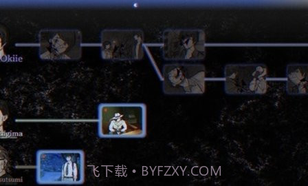 本所七大不可思议（PARANORMASIGHT）截图2