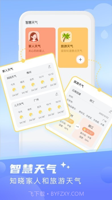晴日天气截图3 晴日天气截图3