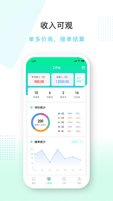 蜻蜓到家服务端截图4