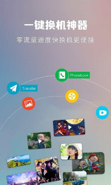 一键手机换机大师截图1