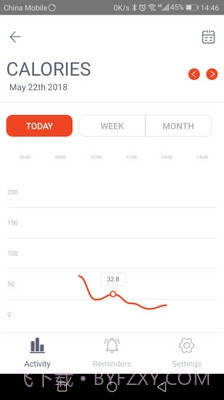 Tian Wang INO截图2