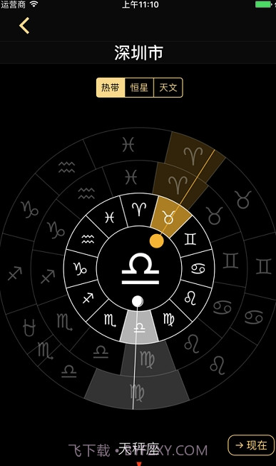 月相盈亏与月球相位预测截图3