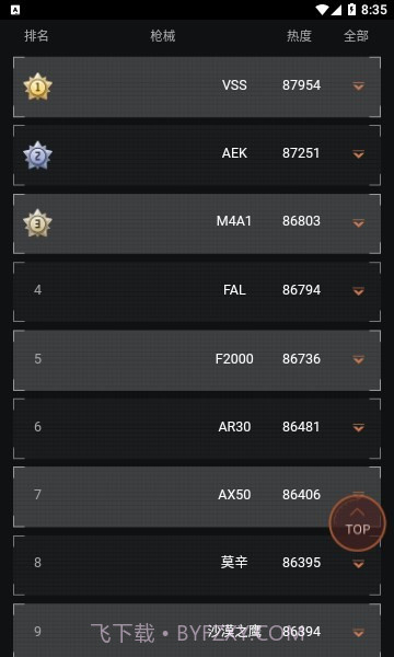 暗区突围枪械热度工具截图1