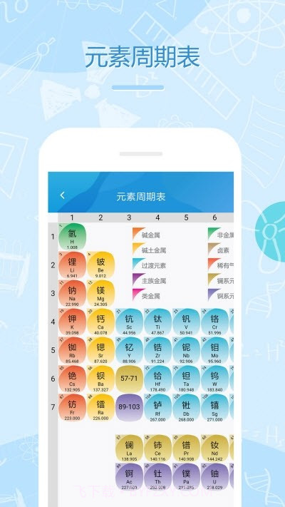 化学E正式版截图2 化学E正式版截图2