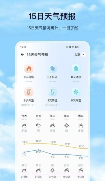 星汉天气预报截图4 星汉天气预报截图4