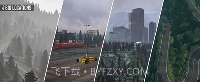 赛车与漂移模拟器截图2