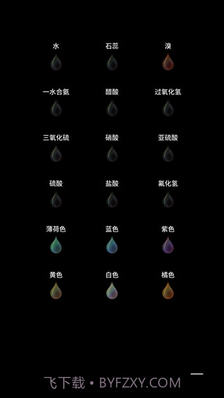 烧杯混合化学安卓(BEAKER)解锁所有化学元素版截图1