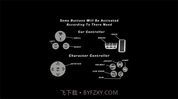 采煤挖掘机模拟截图3