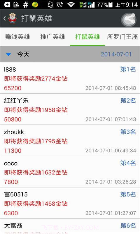 愤怒的富翁截图2