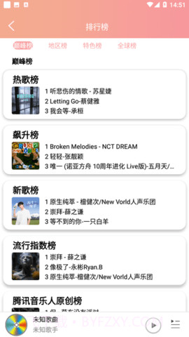 乐嗨截图1 乐嗨截图1