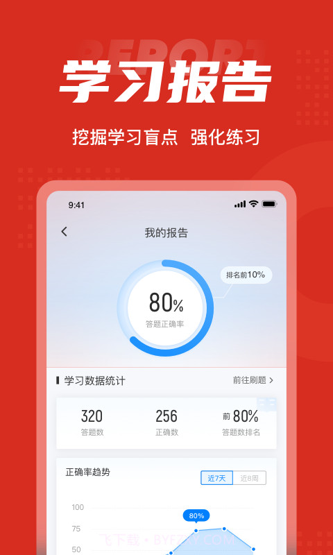 一级造价工程师聚题库截图5