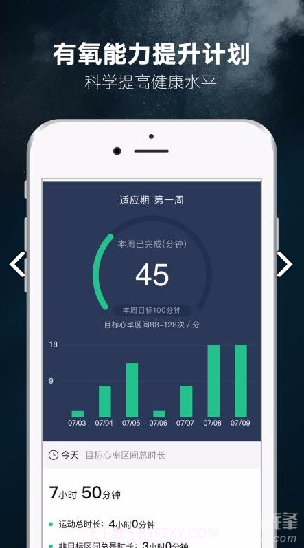 1Step(1Step私人教练)V2.7 截图2
