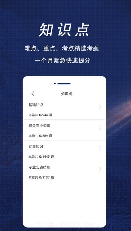 初级药师全题库手机版截图1 初级药师全题库手机版截图1