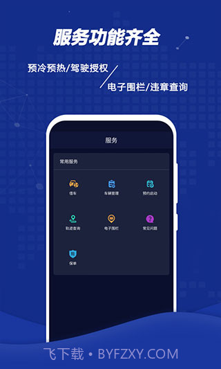 远程控车截图2 远程控车截图2