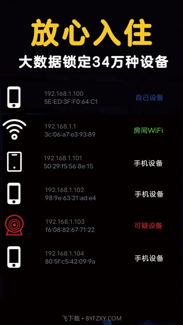 网络摄像头扫描器截图2 网络摄像头扫描器截图2