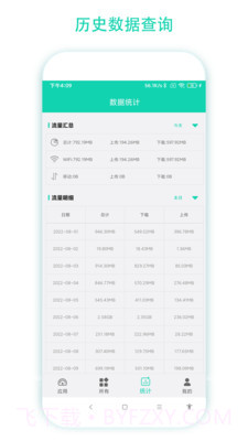 数据监控助手截图4