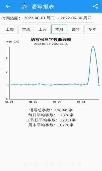 语写截图4 语写截图4