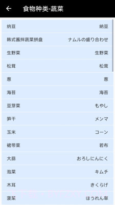 日本食物字典(日本食物字典app)V2.5 截图2