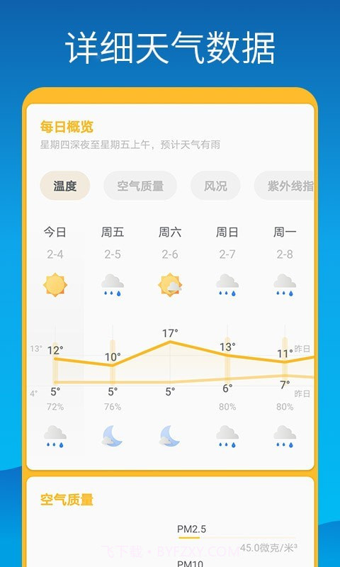 海豚天气壁纸截图2