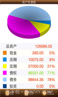 君子爱财下载V3.4.17 最新中文版截图2 君子爱财下载V3.4.17 最新中文版截图2
