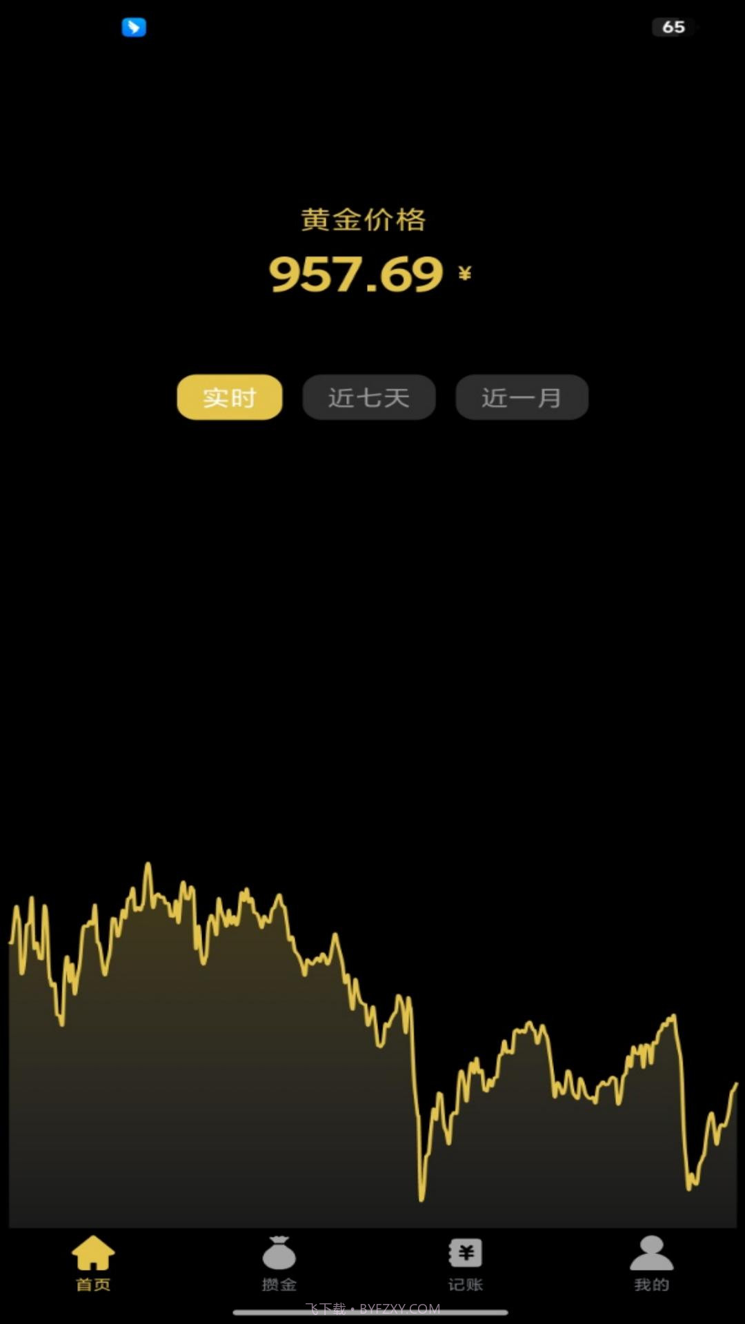 金价一指查系统免费正版截图1 金价一指查系统免费正版截图1