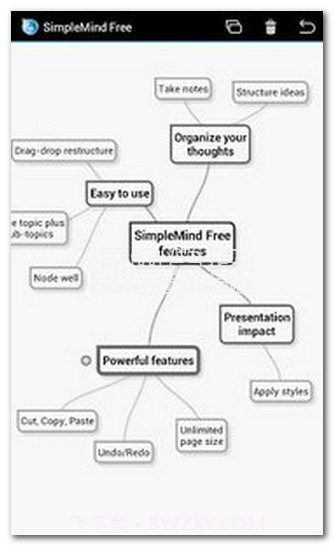 SimpleMind Free下载(SimpleMind思维导图软件)V1.16.2 手机截图1