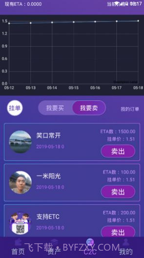ATOM阿童木矿机app截图3