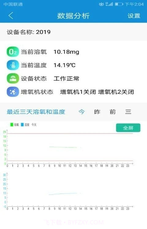 渔工物联截图4 渔工物联截图4