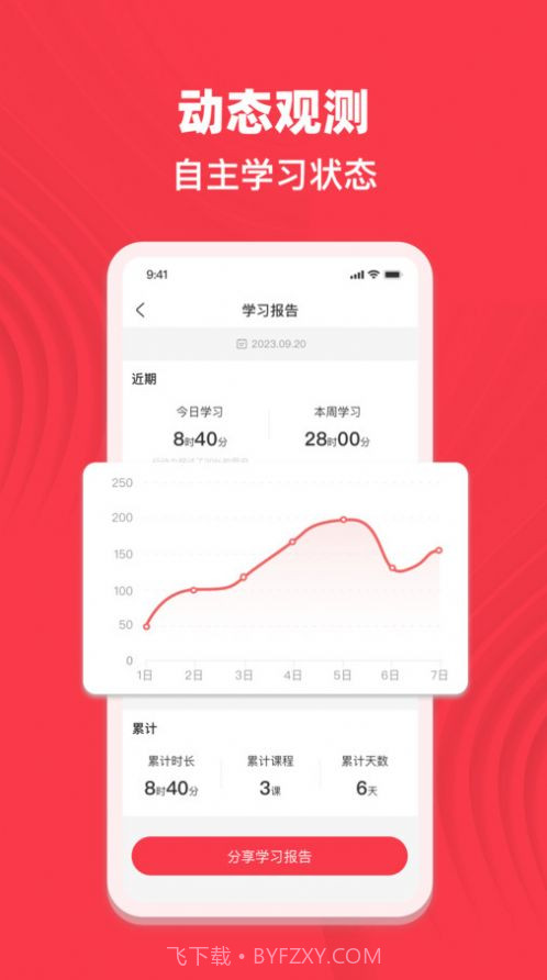 专升本考试宝典截图1 专升本考试宝典截图1