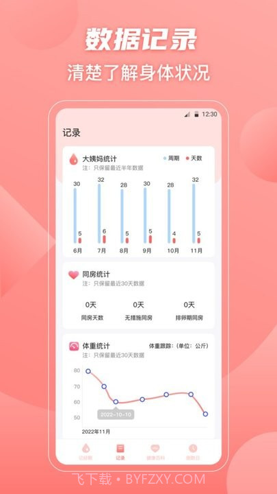 经期大姨妈助手截图3