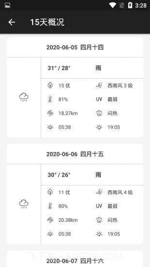 天气佳天气截图2 天气佳天气截图2