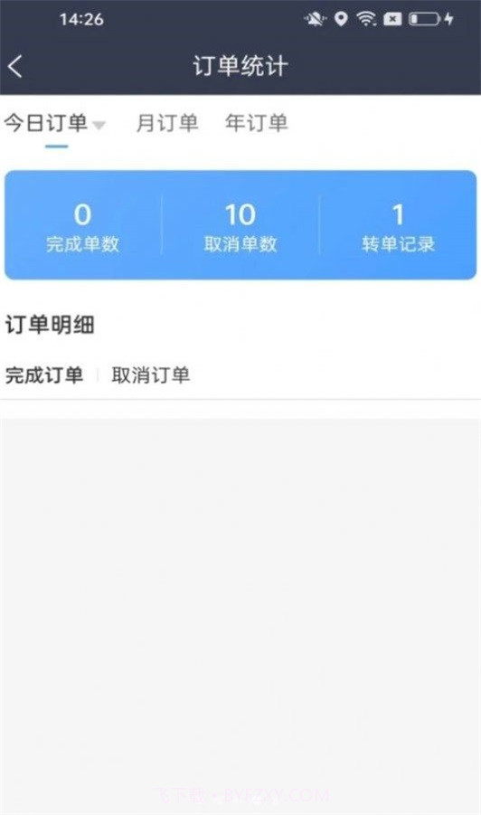每户达骑手截图1 每户达骑手截图1