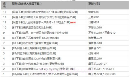 BT之家截图3 BT之家截图3