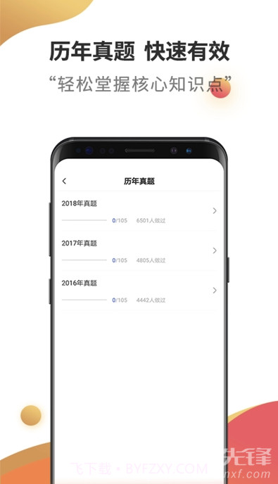 中级经济师考试云题库(实用经济师资格考试助手)V2.2.7 安卓正式版截图1 中级经济师考试云题库(实用经济师资格考试助手)V2.2.7 安卓正式版截图1