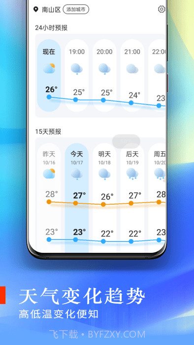 川流天气预报截图4 川流天气预报截图4