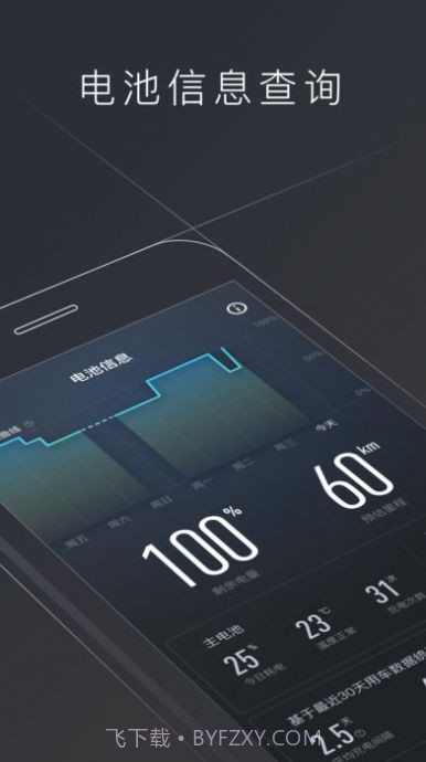 小牛电动截图3 小牛电动截图3